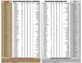 Denver Broncos San Francisco 49Ers