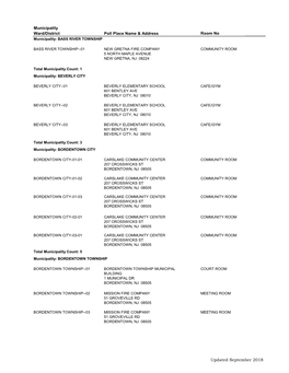 Room No Municipality Ward/District Poll Place Name & Address