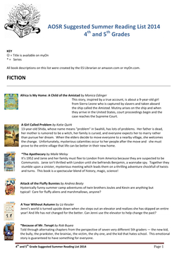 4Th and 5Th Grade Suggested Summer Reading List 2013