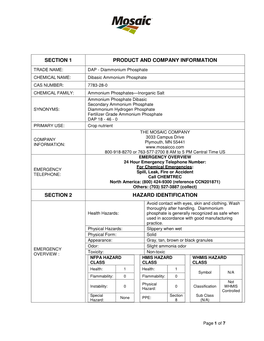 DAP Diammonium Phosphate