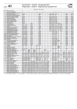 Teublitz - Burglengenfeld - Linie 41 Regenstauf - Zeitlarn - Regensburg Hauptbahnhof