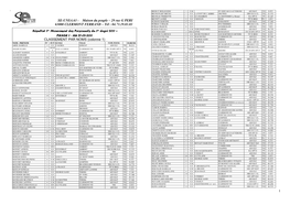 1 Résultat 1Er Mouvement Des Personnels Du 1Er Degré 2011