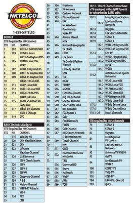 Nktelco-Channel-Lineup-021317.Pdf