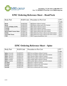 EPIC Ordering Reference Sheet – Head/Neck