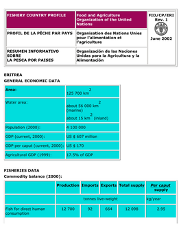 Eritrea General Economic Data