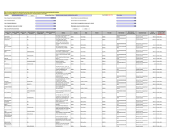 Investors Details of Dividend 07 IEPF 2013-14 Interim