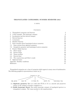 Triangulated Categories, Summer Semester 2012