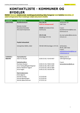 KONTAKTLISTE - KOMMUNER OG BYDELER MERK! Dersom Elektronisk Meldingsutveksling Ikke Fungerer Skal Telefon Benyttes, Jf