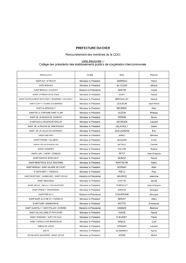 Collège Des Présidents Des Établissements Publics De Coopération Intercommunale