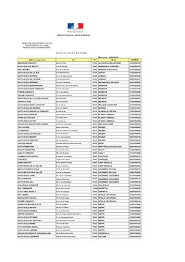 Liste Ae Maj Au 09.04.2019