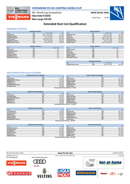 Extended Start List Qualification