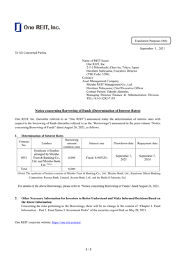 Notice Concerning Borrowing of Funds (Determination of Interest Rates)