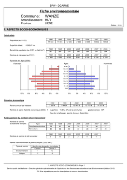 Commune: WANZE Arrondissement: HUY Province: LIEGE Edition 2010 1