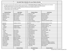 Versatile Plant List WPPC October 2014