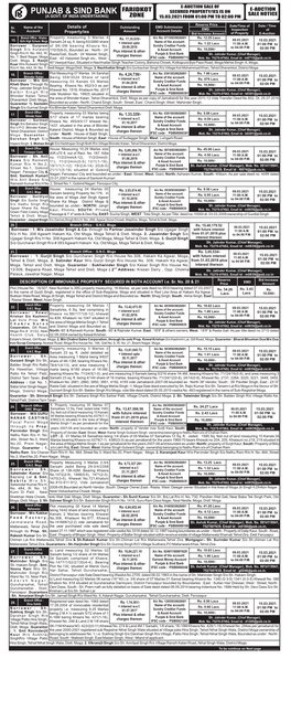 Punjab & Sind Bank