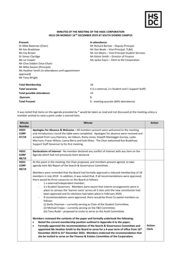 Hsdc Corporation Held on Monday 16Th December 2019 at South Downs Campus