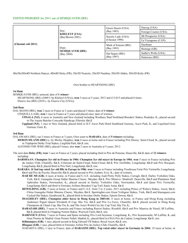 EDITED PEDIGREE for 2011 out of SEMIQUAVER (IRE)