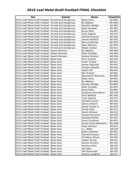 2015 Leaf Metal Draft Football FINAL Checklist