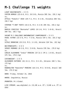 M-1 Challenge 71 Weights