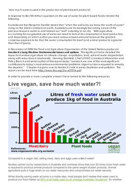 Live Vegan, Save How Much Water?! 11 MAR 2019