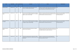 Short Work Break Matrix Criteria Policy Reference