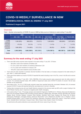 COVID-19 WEEKLY SURVEILLANCE in NSW Epidemiological Week 28, Ending 17 July 2021