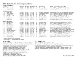 2005 United States National Junior Team GOALTENDERS (2) Name Ht