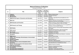 Natural Science Collection Accurate As of 06 March 2017