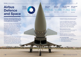 Read More About Airbus Defence and Space