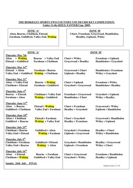 The Berkeley Sports Two Counties Youth Cricket Competition