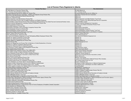 List of Pension Plans Registered in Alberta Pension Plan Name Plan Administrator 871699 Alberta Ltd