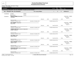 Contest/Candidate Proof List