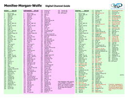 Menifee-Morgan-Wolfe Digital Channel Guide