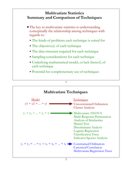 Pthe Key to Multivariate Statistics Is Understanding