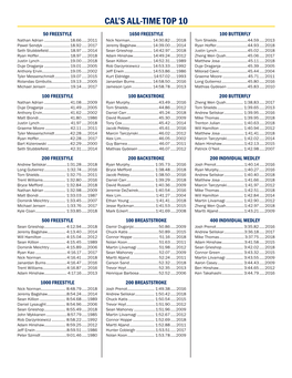 Cal's All-Time Top 10