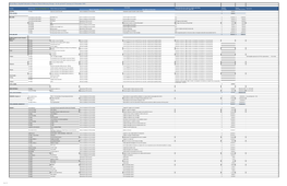 PAG EFPIA Report