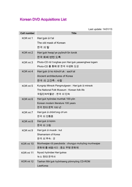 Korean DVD Acquisitions List