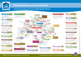 Randonnées Sur Le Territoire Communauté De Co Mm Unes Châteaubriant-Derval