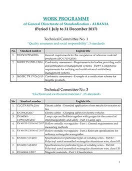 WORK PROGRAMME of General Directorate of Standardization - ALBANIA (Period 1 July to 31 December 2017)