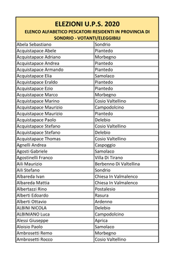 Elezioni U.P.S. 2020