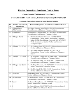 Election Expenditure Survilance Control Room