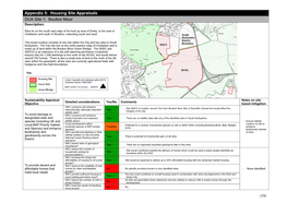 Appendix 5: Housing Site Appraisals DUA Site 1: Boulton Moor Description