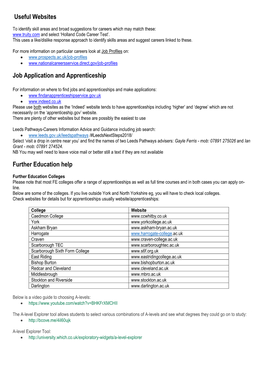 Useful Websites Job Application and Apprenticeship Further Education