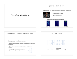 3D Orientation 48 Rotational Dofs