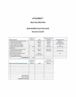 ATTACHMENT 1 Short·Term Work Plan