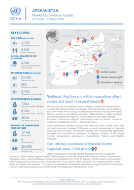 Military Operations in Sherzad District 25.63M