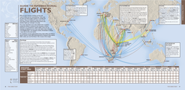 Flights from North America to Dubai, Abu Dhabi and Doha Are All Major Gateways Into Africa