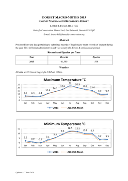 Dorset Macro-Moths 2013 County Macro-Moth Recorder's Report