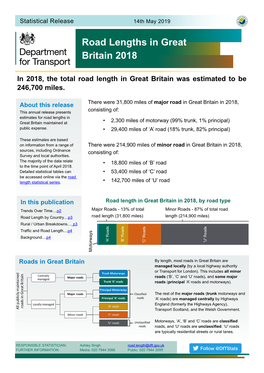 Road Lengths in Great Britain 2018