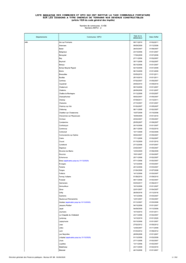 Liste Indicative Des Communes Et Epci Qui Ont Institue La Taxe Communale Forfaitaire Sur Les Cessions a Titre O